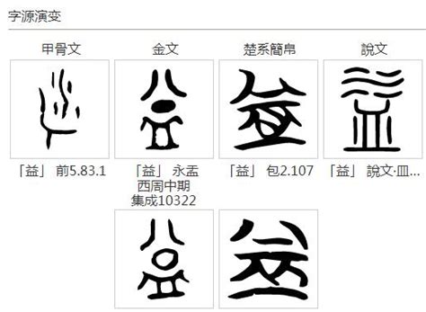 凱五行|康熙字典：凯的字义解释，拼音，笔画，五行属性，凯的起名寓意。